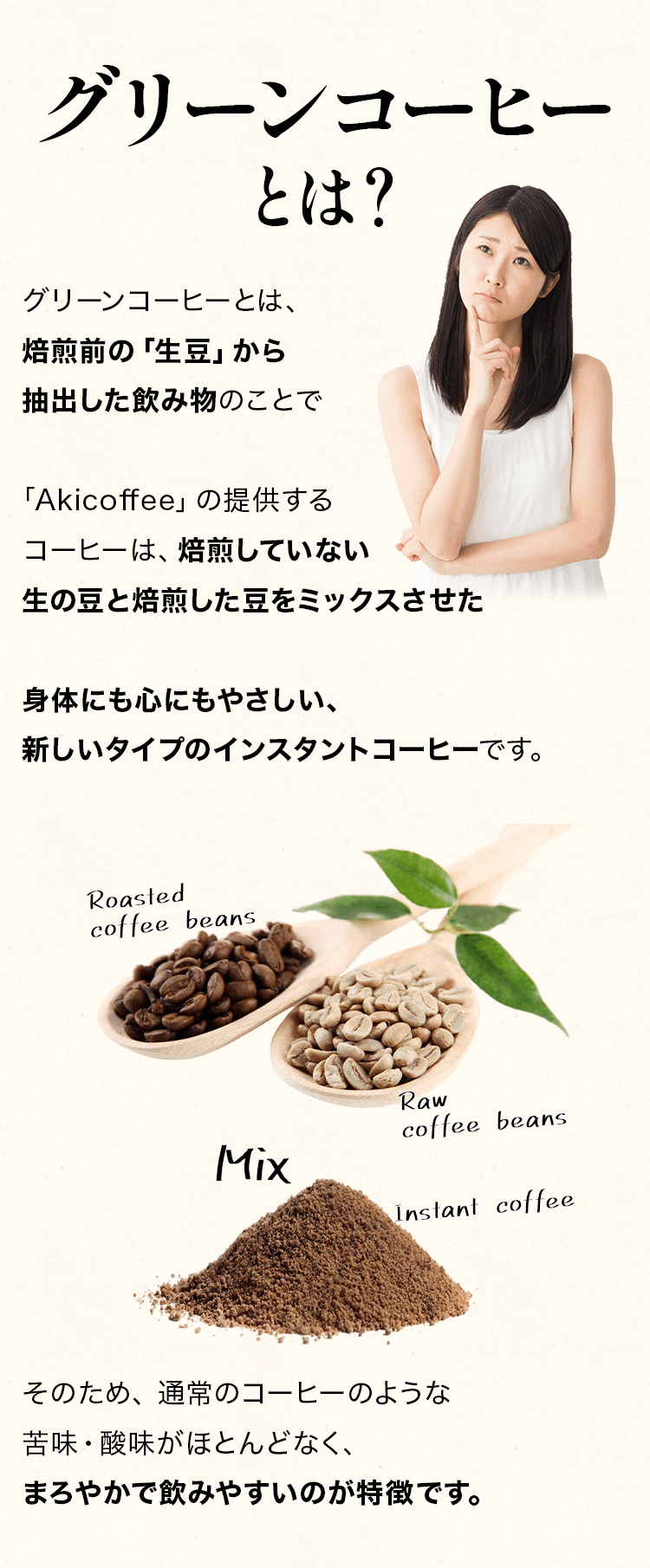 グリーンコーヒーとは？