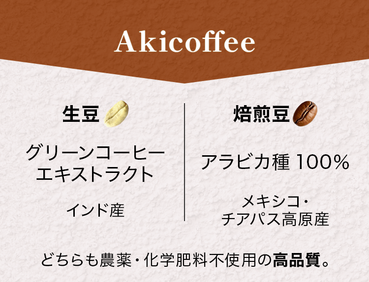 Akicoffee比較