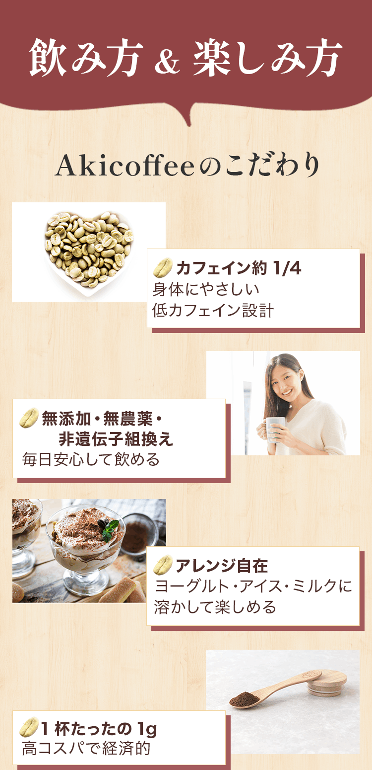 飲み方&楽しみ方